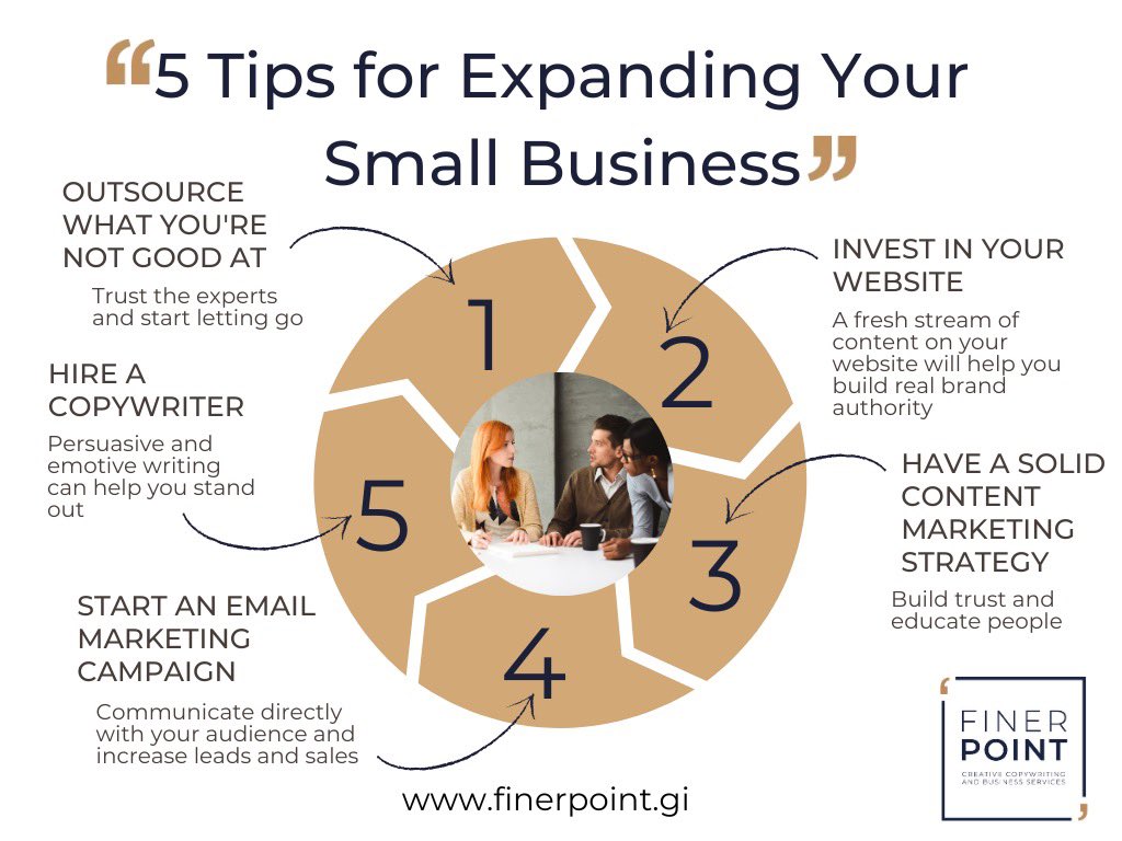 All good marketing is about sharing your passion. There are a few ways you can get really good at it.

Learn more about how we can get you to where you really want to be with a Finer Point in the right direction. 

#contentmarketing #copywriting