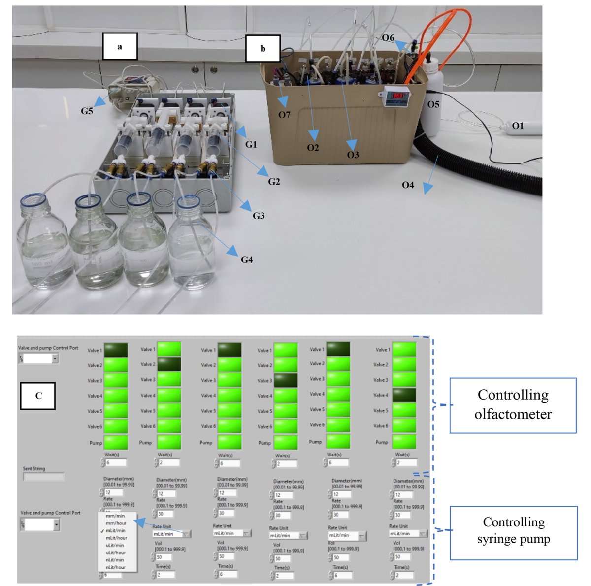 afshin_faridi's tweet photo. #Gustometer and #Olfactometer, specifically designed to deliver taste and odor stimuli for #chemosensory perception experiments. https://t.co/lH66VnixRY