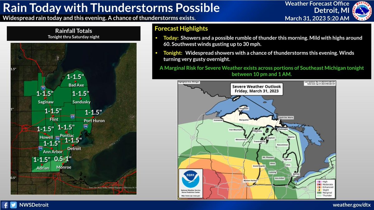 NWS Detroit on Twitter "Marginal Risk for Severe Weather exists across portions of Southeast