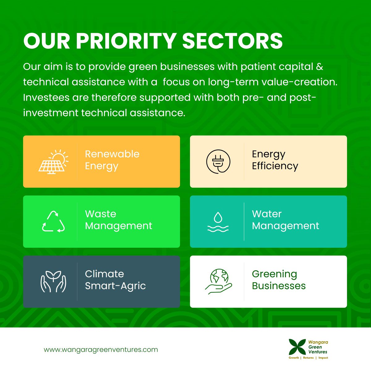 WangaraGreen's tweet photo. 💬🙇♂️FACTUAL FRIDAY🙇♂️💬
@WangaraGreen is a Ghanaian climate impact fund focused on making the world greener and better, one cedi at a time.
From Green SGBs to businesses looking to go green, #WeDey4You! Check out our #PrioritySectors.
#WangaraGreenVentures
#GreenInvestment https://t.co/Fio90bksrv