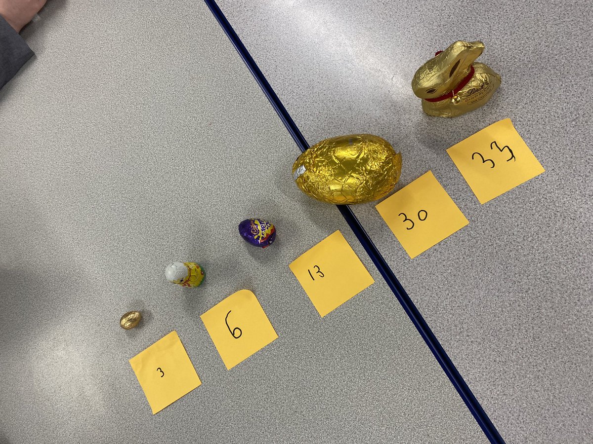 SGSYear1's tweet photo. We have been estimating, measuring and comparing the weight of chocolate this morning in #SGSYear1 #SGSPrep @WhiteRoseMaths https://t.co/IfDXI0v1us