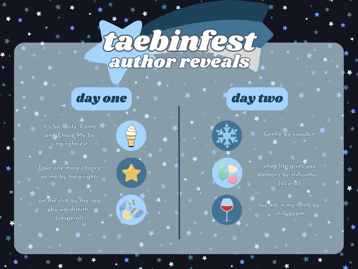 taebinfest's tweet photo. [🌟] TAEBINFEST AUTHOR REVEALS! https://t.co/ztsQcs7Tn3