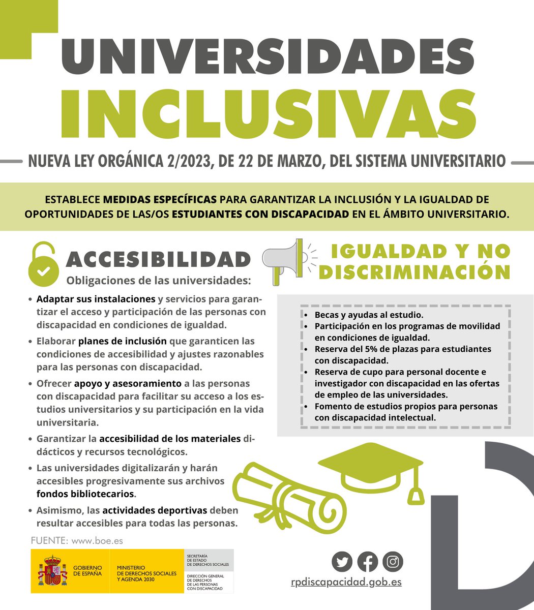Real Patronato sobre Discapacidad y D. G. tweet media