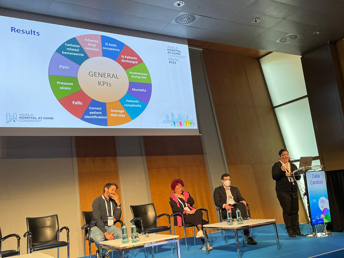 #WHAHC23
<a href="/CeliaCARDOZO19/">Celia CARDOZO</a>
Hospitalización a domicilio hospital clinic
 KPI Indicators in hospital al home
