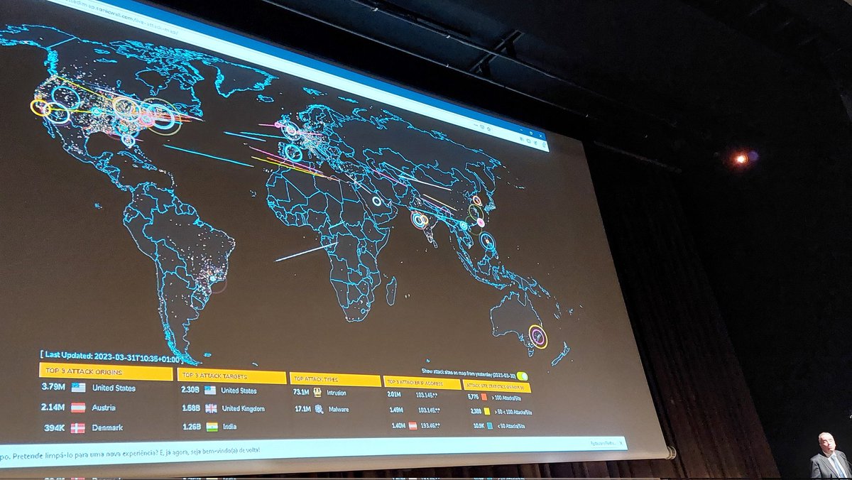 MVEGAS3's tweet photo. Segunda jornada del XIX Congreso de los #DirectoresHotel de #Portugal  en #Albufeira tema #Ciberseguridad https://t.co/uhDyDk9lgk