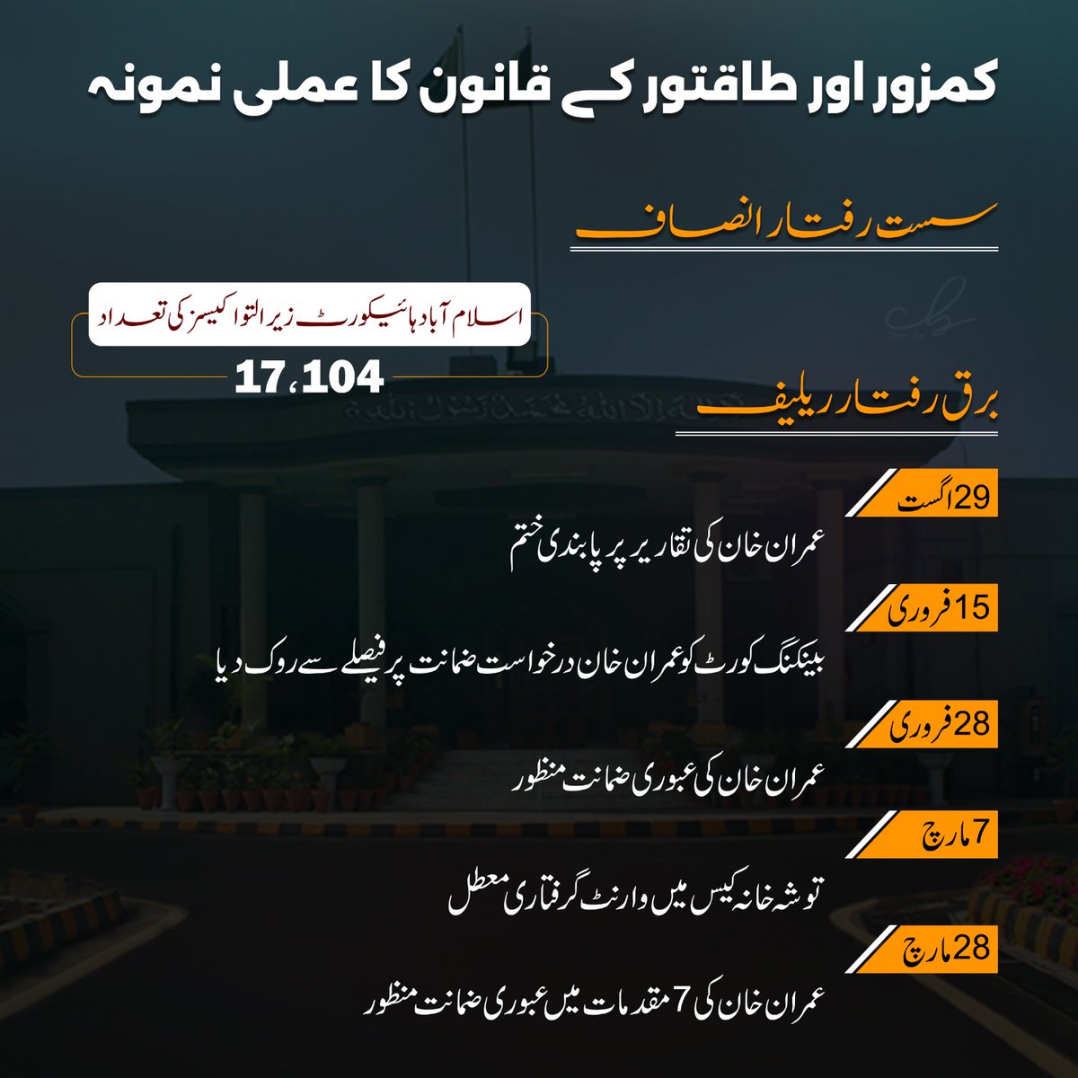 khulfan_ali's tweet photo. #ResignCJPBandial https://t.co/ICjMqktqRO