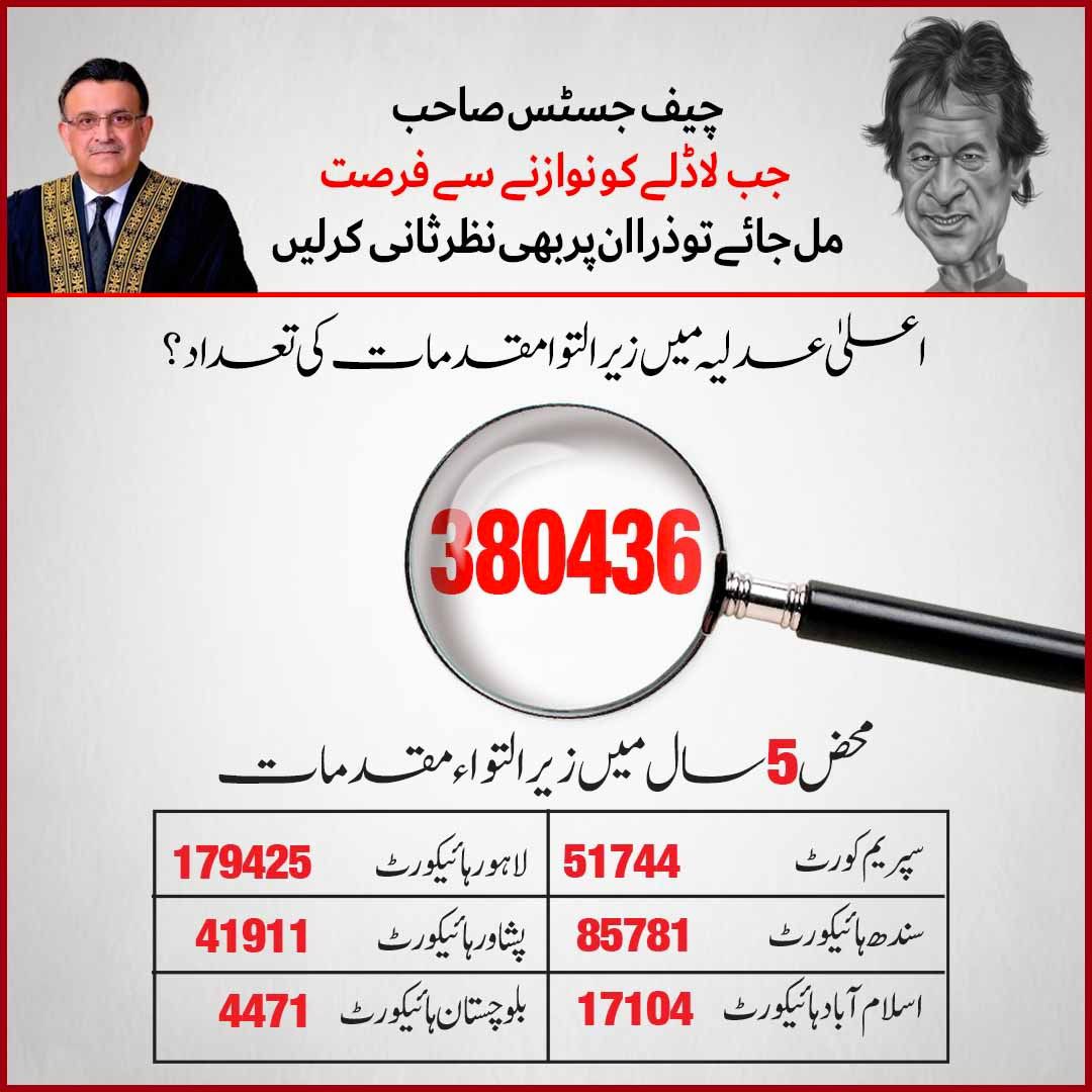 khulfan_ali's tweet photo. #ResignCJPBandial https://t.co/ZOyshNxZqX