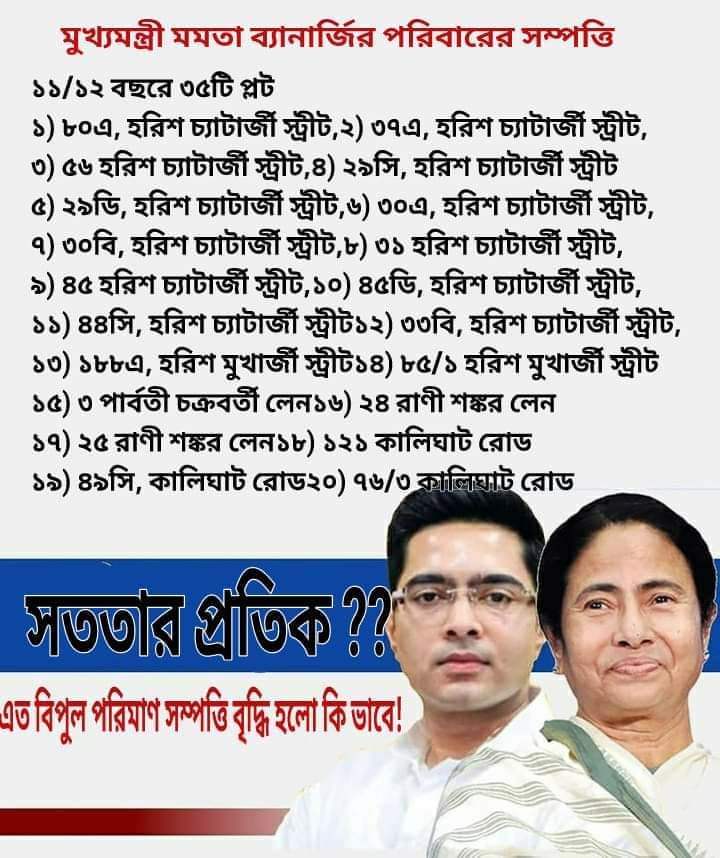 চোরের রাণিমা ও রাজপুত্র 

#ChorTMC