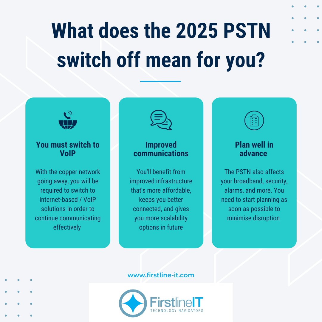 In 2025, the PSTN switch off coming. But what does it actually mean for your business? ☎️📴

It means that all traditional phone lines (those delivered via a copper cable network) are going to be turned off and disabled by the end of 2025 🚫

For your business, this means: