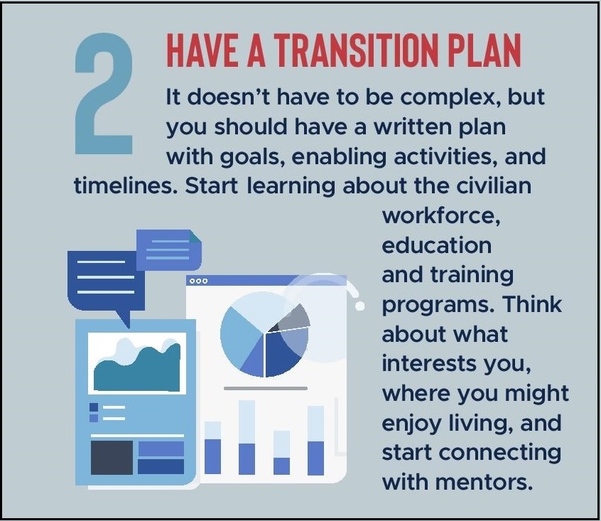miltransurvey's tweet photo. https://t.co/bqUhTKY446
#veterans #LeftOfTransition #VeteranLessons #VeteranComments #TransitionComments #TransitionLesson #VetLesson #servethemission #NextMission #VetLesson #servethemission #NextMission #serviceaboveself https://t.co/04dTCyv0pU