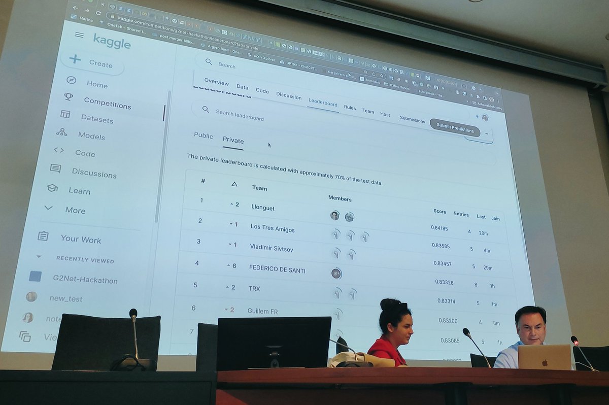 Nick Karnesis 🍩 tweet media