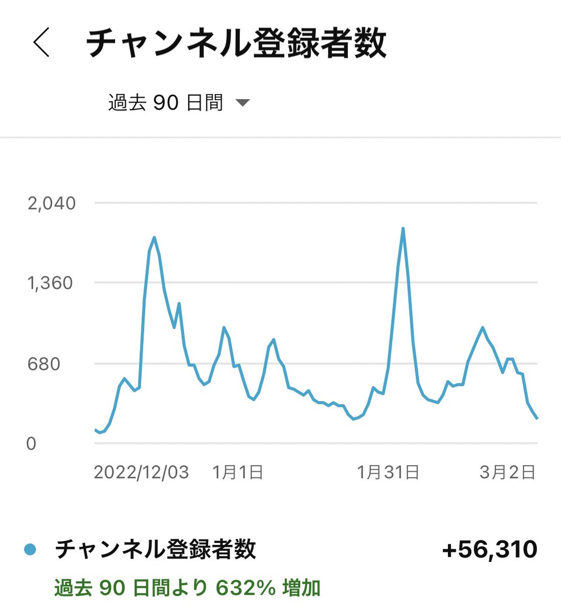 こーせー tweet media