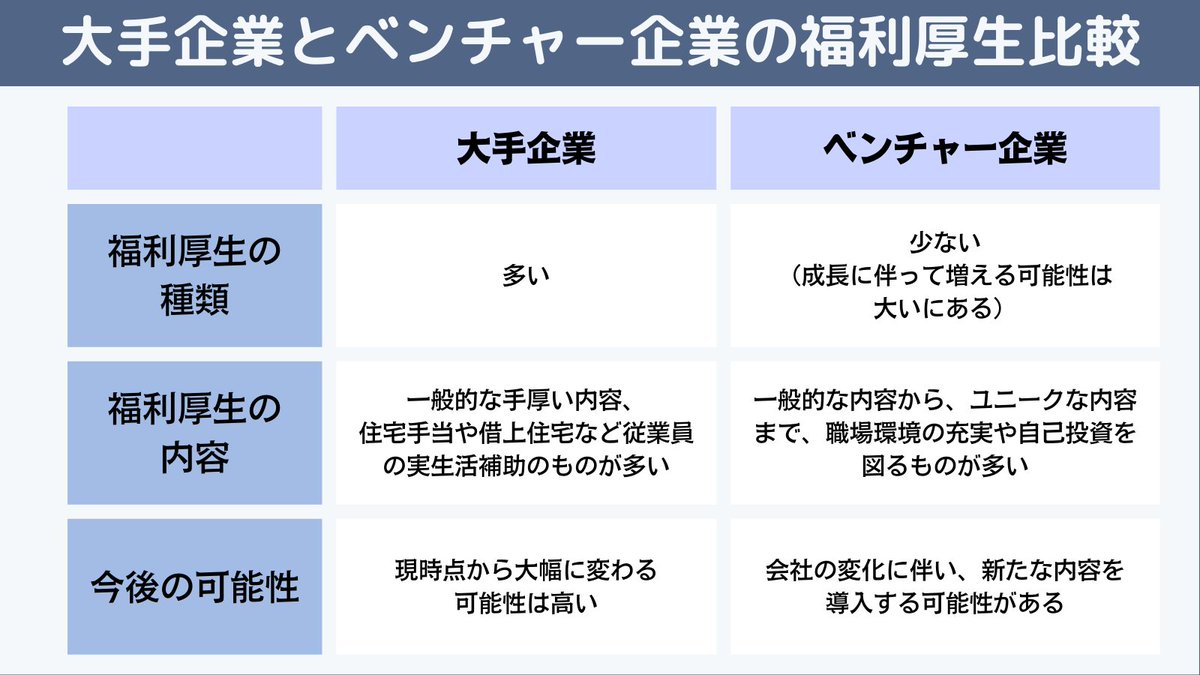 moovy@スタートアップ採用動画メディア👀 tweet media