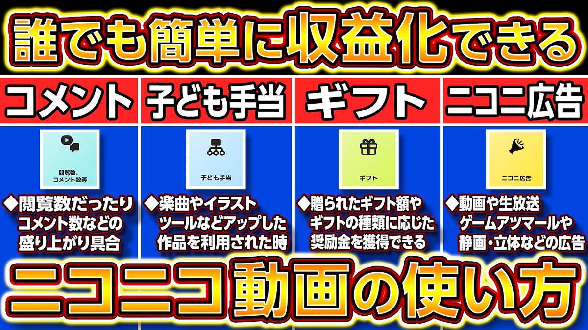 お久しぶりです🌸🎎今日の動画です！
今すぐやるべきニコニコ動画の使い方！動画初心者でも簡単
youtu.be/yels5MFQQWQ
#ニコニコ動画 #pr