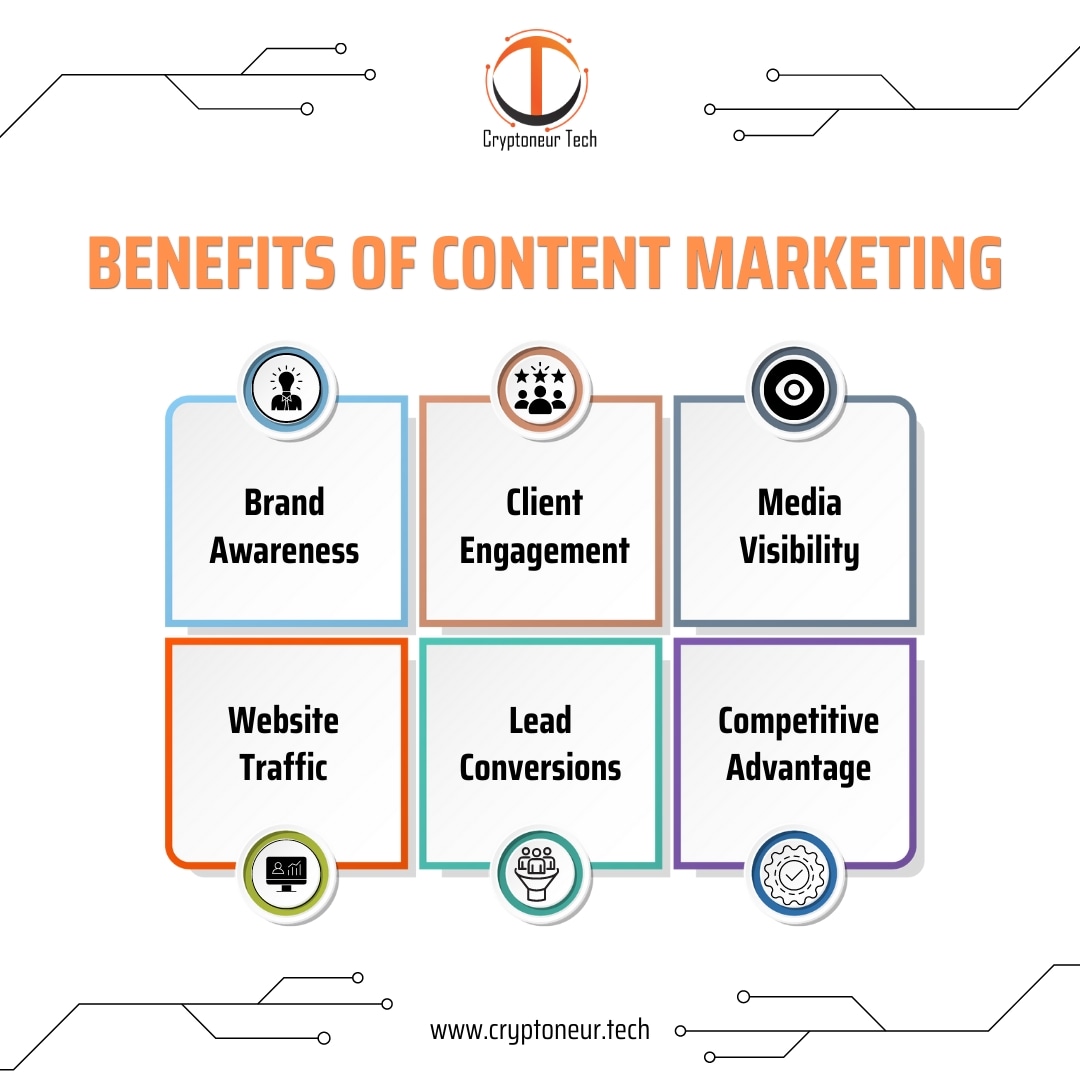 Cryptoneurtech's tweet photo. The only way for us to win at content marketing is for the reader to say, 'This was written especially for me.'

Cryptoneur Tech makes every effort to deliver the right and valuable things to its customers. 

#cryptoneurtech #cnf #digitalmarketing #strategy #contentwriting https://t.co/and6vyIjI3