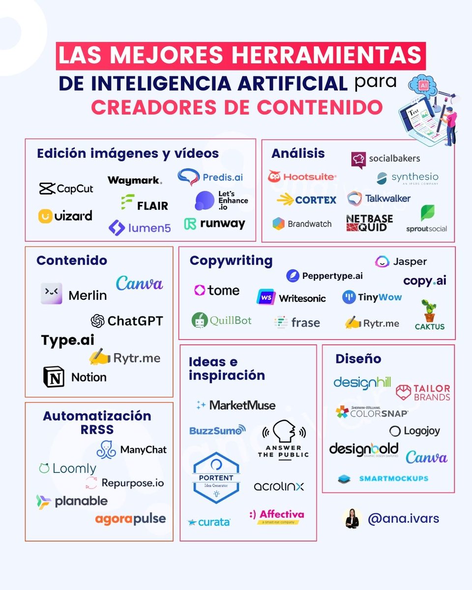 La AI se está convirtiendo en un pilar fundamental en la creación y desarrollo de estrategias digitales.💥

Te animo a explorar el mundo de la IA para crear contenido, ¡ahora es el momento perfecto para hacerlo!🙂

¿Qué otras añadirías?👇

#herramientasIA #InteligenciaArtificial