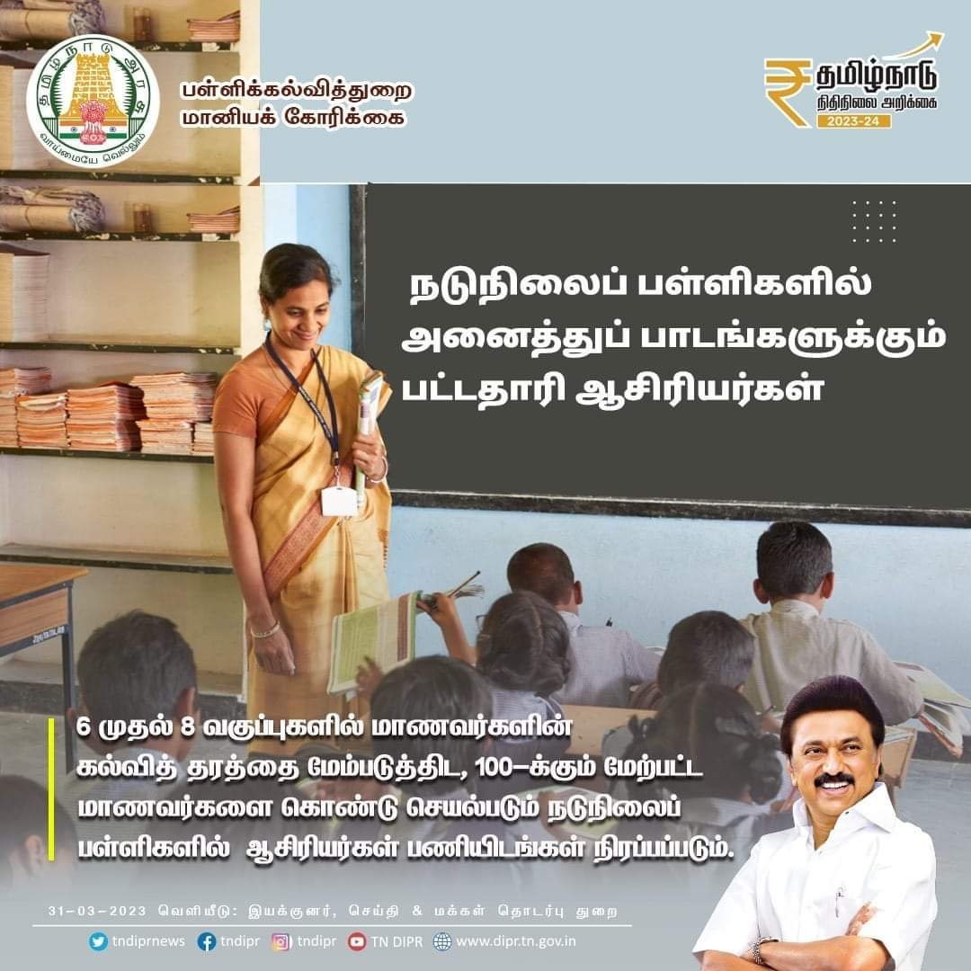 #பள்ளிகல்வித்துறை 💪💪💪 @mkstalin @CMOTamilnadu @Udhaystalin @Anbil_Mahesh @babu2577 @anbilRaja @VaaladiKarthik