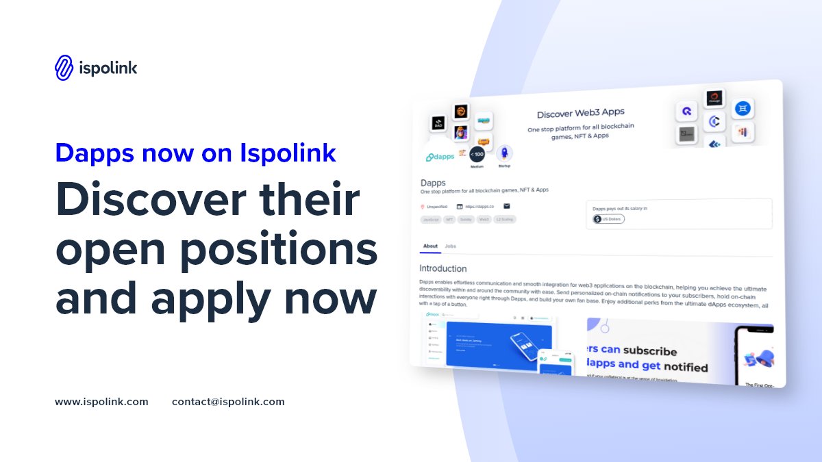 Ispolink tweet media