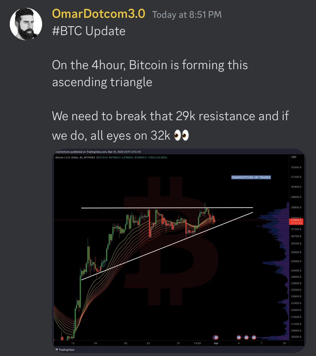 Alpha Insights tweet media