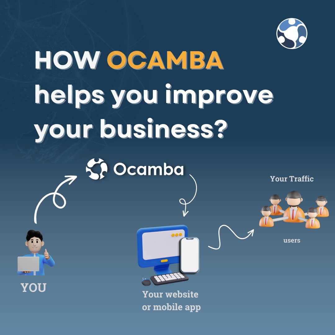 ocamba's tweet photo. Are you feeling lost in marketing and struggling to connect with your audience and reignite their interest? 

Get in touch with us today and schedule a demo! We'll showcase our expertise and tailor-made solutions to ensure we fit your needs perfectly. 👨‍💼

#ocamba #business https://t.co/Ru7fldZNDG