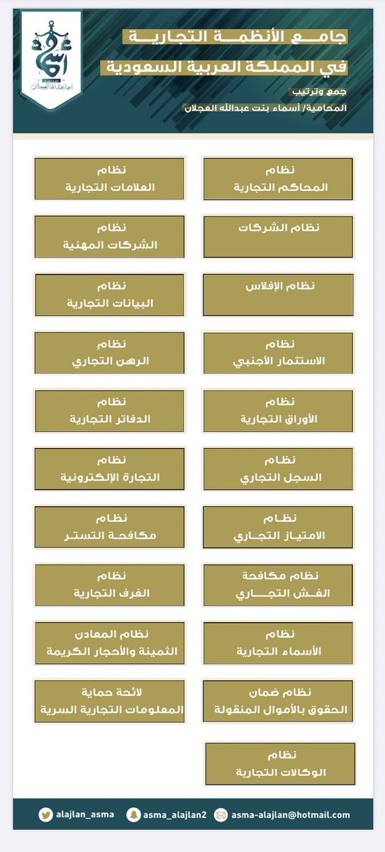 Law2tw's tweet photo. جامع الأنظمة التجارية في المملكة العربية السعودية

جمع المحامية/ أسماء العجلان

📎 https://t.co/k1Q9JAORaB

@alajlan_asma https://t.co/uoE5pA8Na2