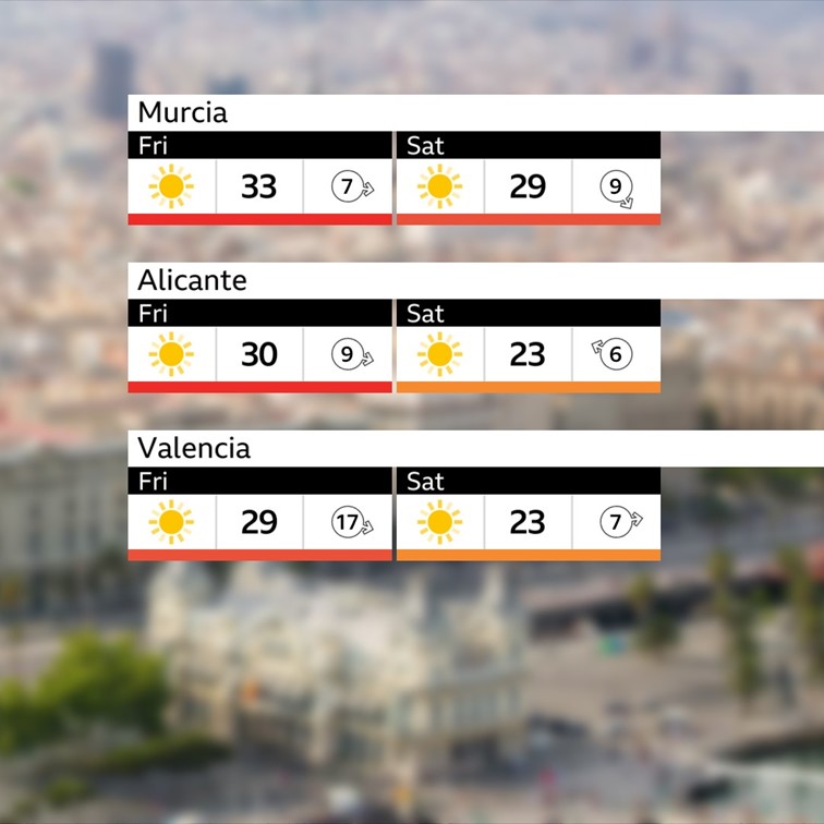 BBC Weather tweet media