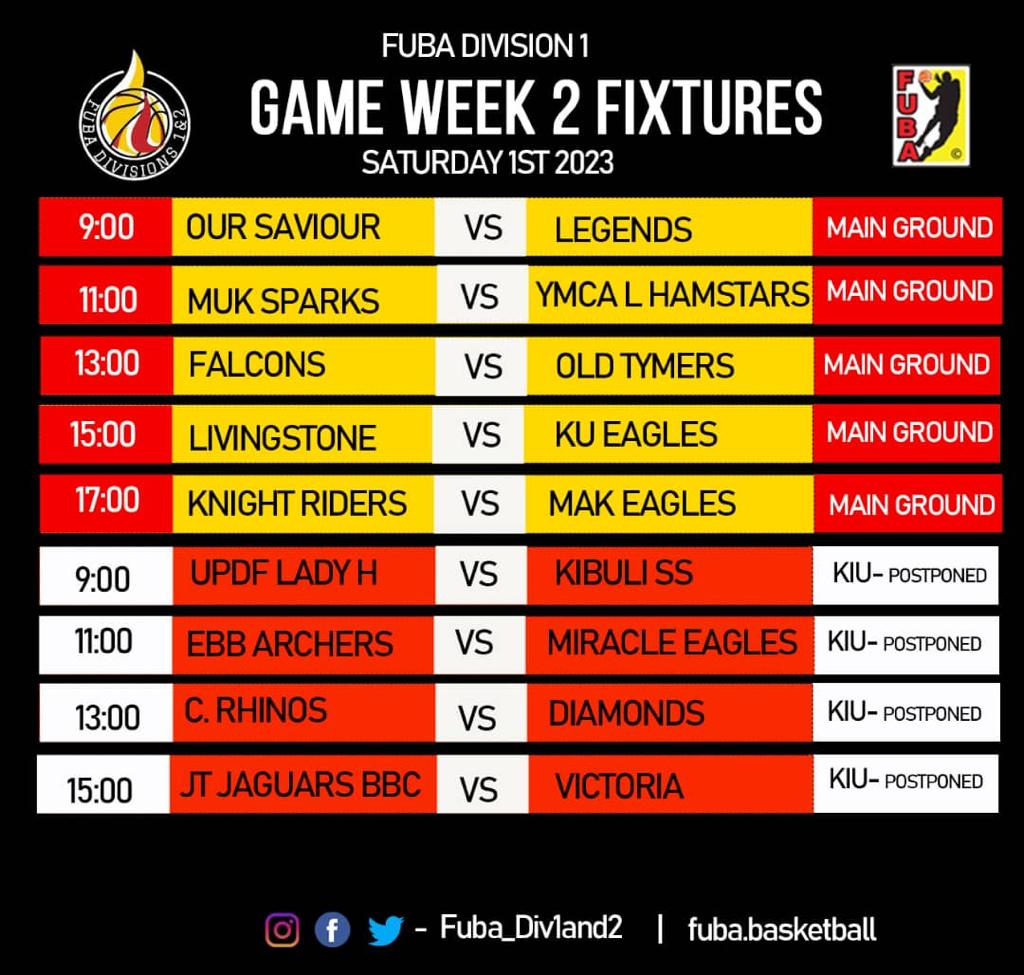 OldtymersClub's tweet photo. Action packed weekend 
#WeBelieve https://t.co/7gTTljV92n