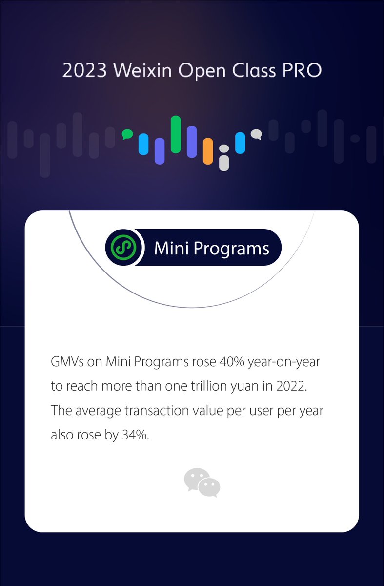 Weixin_WeChat's tweet image. At 2023 #WeixinOpenClassPro, we shared the in-depth practices and reflections of #Weixin over the past year. Here are the highlights🌟: