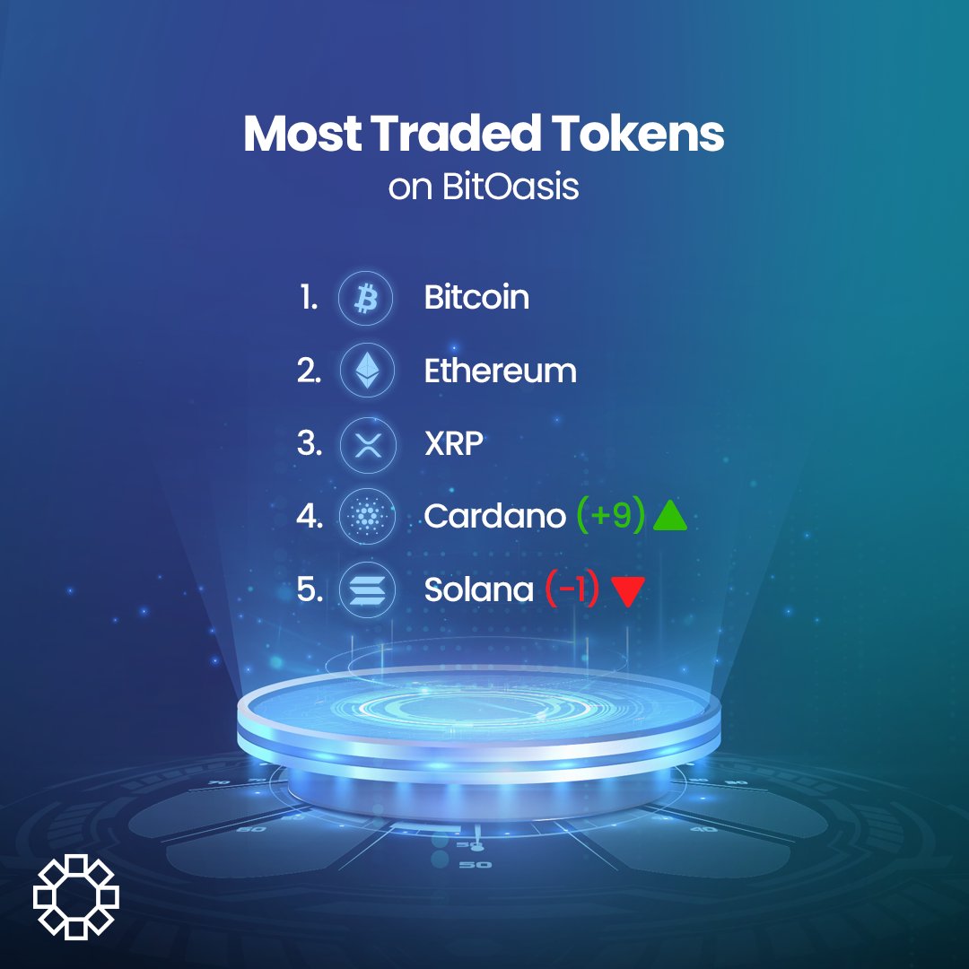 BitOasis tweet media