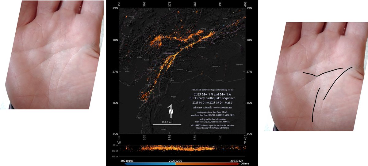 GingerFault's tweet photo. Overthinking is when you see a fault rupture map in your hand lines #FaultFriday
Seismicity map from @ALomaxNet https://t.co/3CN9hI64E8