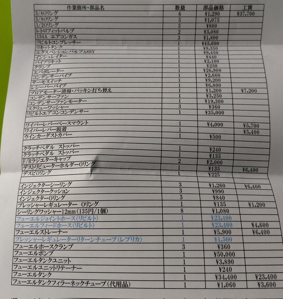 「今回はこれだけやっつけました!中期的課題でパーツ欠品が危ぶまれてるパーツもいくつ」|まるよのイラスト