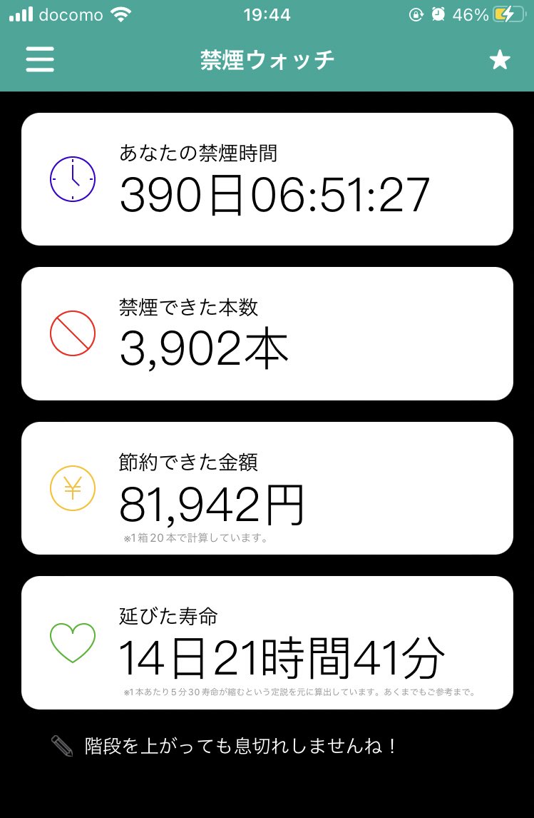 yamavt's tweet photo. 今年度があっという間に過ぎ去ってしまったけど、せめてもの達成感。禁煙一年突破したよイェイ！後仕事ある日はお弁当用意してるよ、偉いよ自分！よぐがんばった！！ https://t.co/pm0j7mbmA4