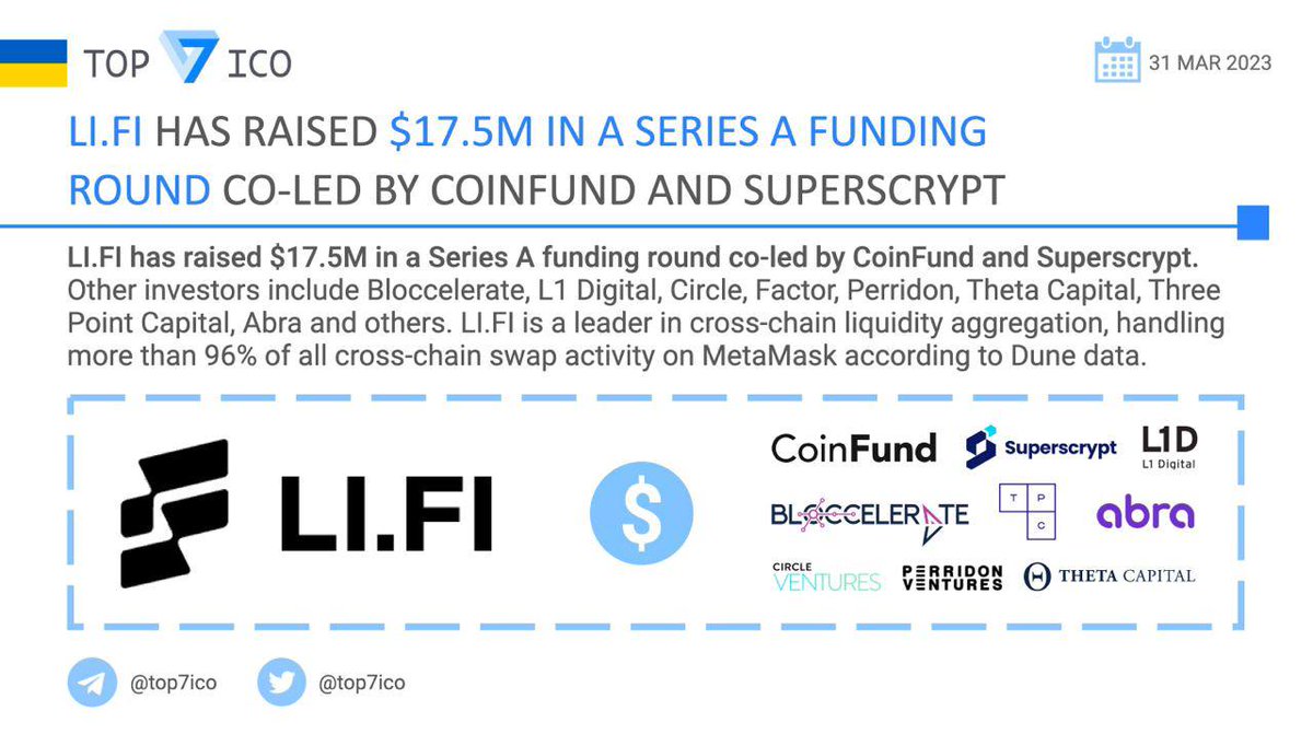 top7ico's tweet image. LI.FІ has raised $17.5M in a Series A funding round co-led by CoinFund and Superscrypt

@lifiprotocol backers: @coinfund, @superscrypt, @bloccelerate, @L1Digital_, @circle, #Factor, @Perridonhldgs, #ThetaCapital, #ThreePointCapital, #Abra, etc.

👉 siliconvalleyjournals.com/li-fi-has-rais…
