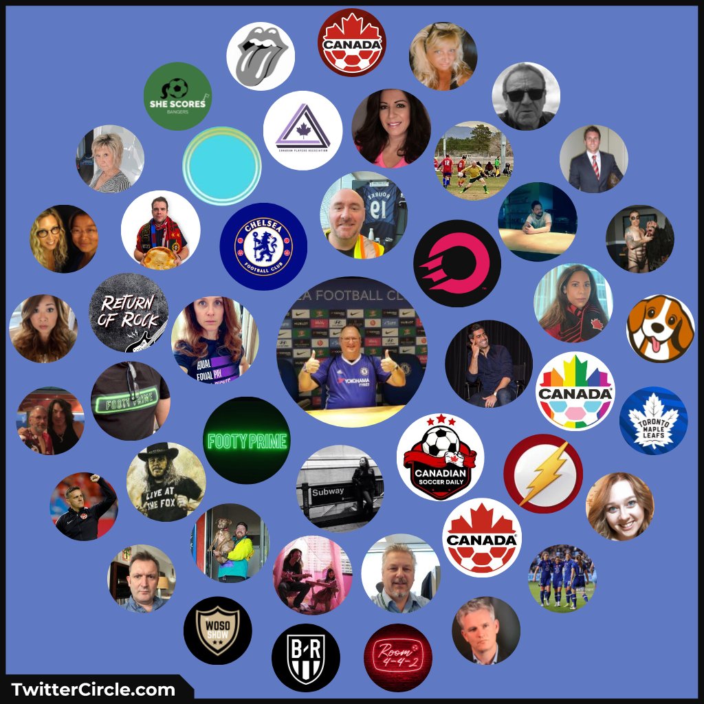 LovesGreatMusic's tweet image. Did you also notice Amy is on the inner circle for all of us. #ThePopularOne 
Mine is all Footy ⚽️ and music 🎶