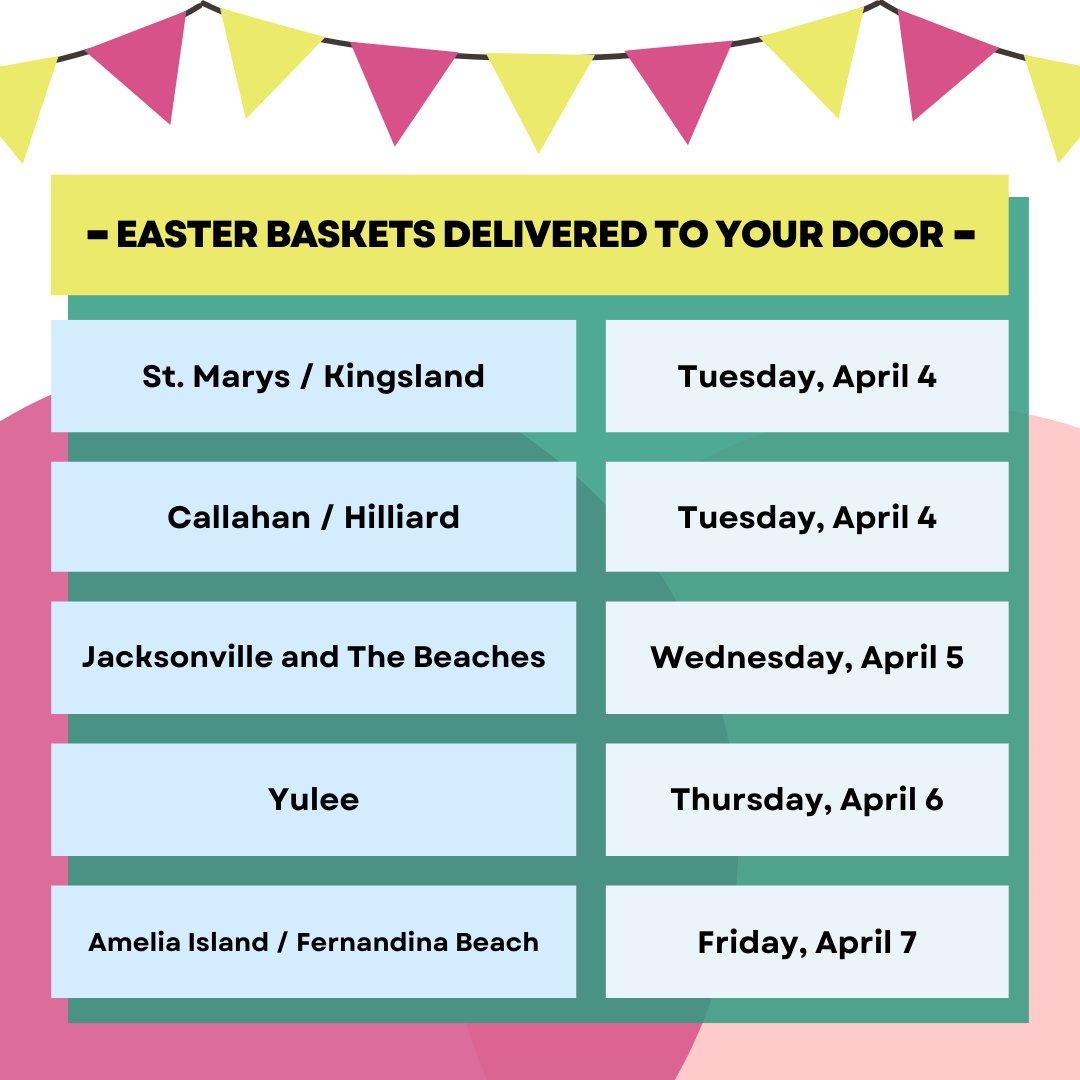 Isn't this EGG-citing?!? Custom Easter Basket deliveries are happening soon! Didn't order yours yet? There's still time, but not much - HOP TO IT! villavillekullatoys.com/collections/ea…

#stmarysga #kingsbay #yulee #wildlightliving #floco #jaxbeachmoms #jaxmoms #atlanticbeach