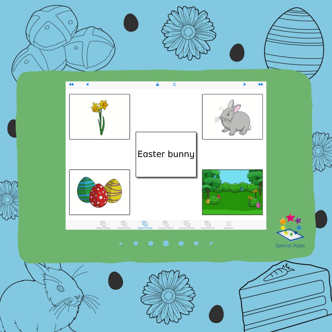 Special iApps tweet media