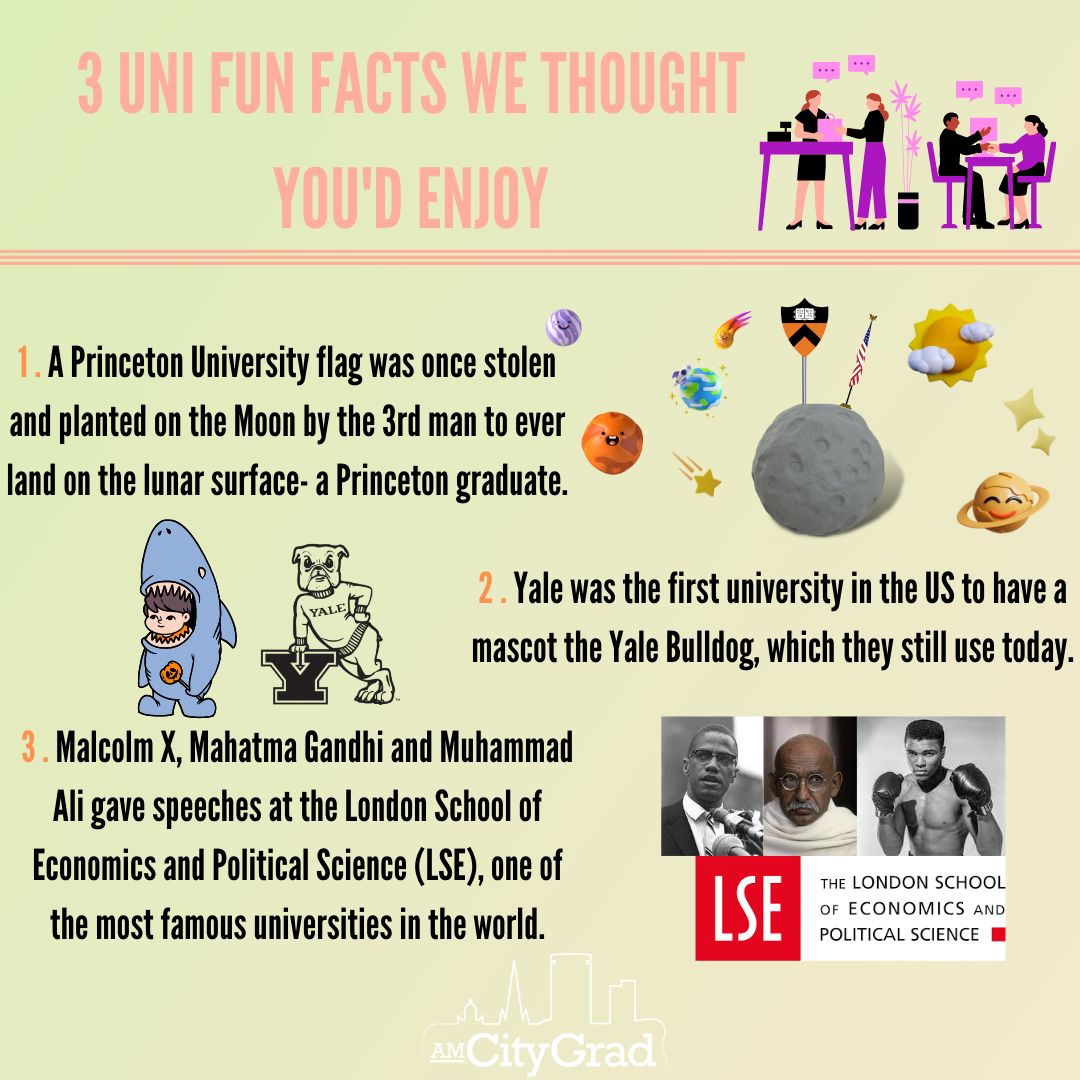 AMCityGrad's tweet image. Fun Fact Friday

Interesting facts about the world of higher education and inspiration for the working world ahead 

amcitygrad.com

#funfacts #fact #factz #knowledgeispower #factoftheday