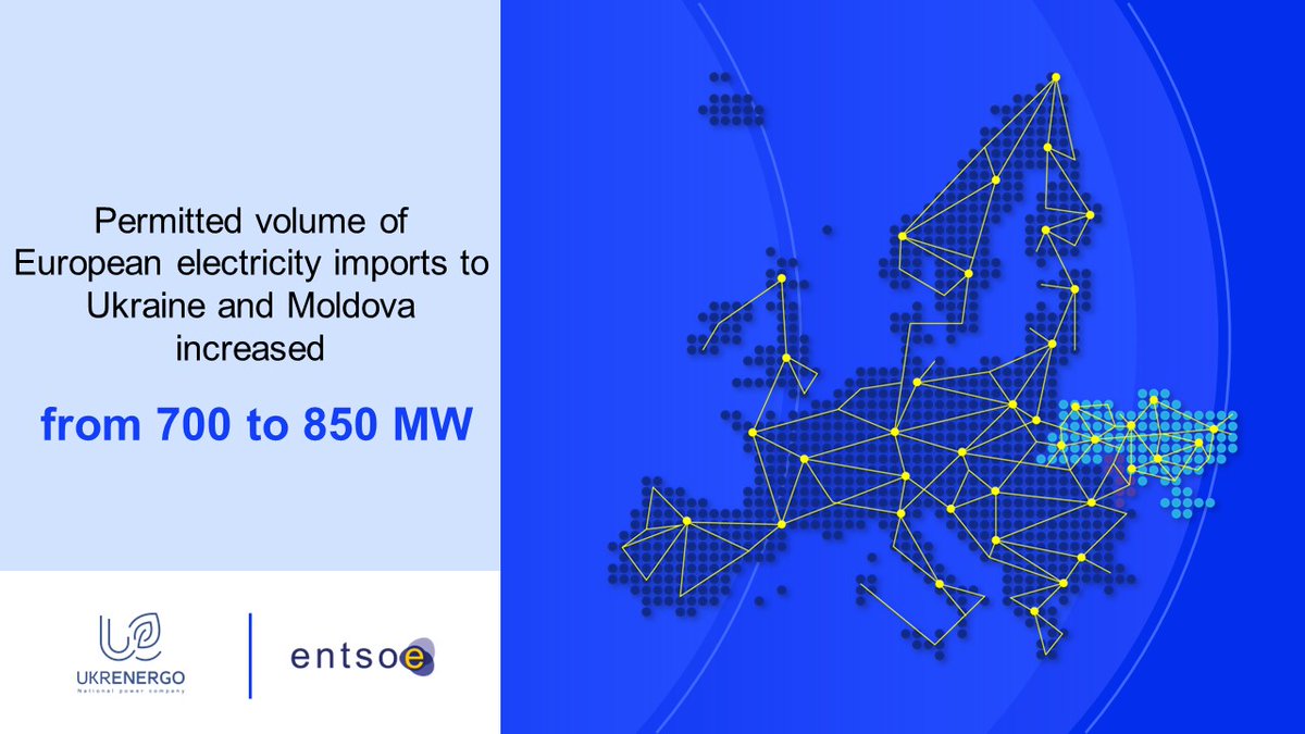 Ukrenergo and ENTSO-E have expanded their technical capabilities for electricity trading. In particular, the technical capability of importing electricity from the Continental European zone to Ukraine and Moldova has increased from 700 to 850 MW at any time of the day.