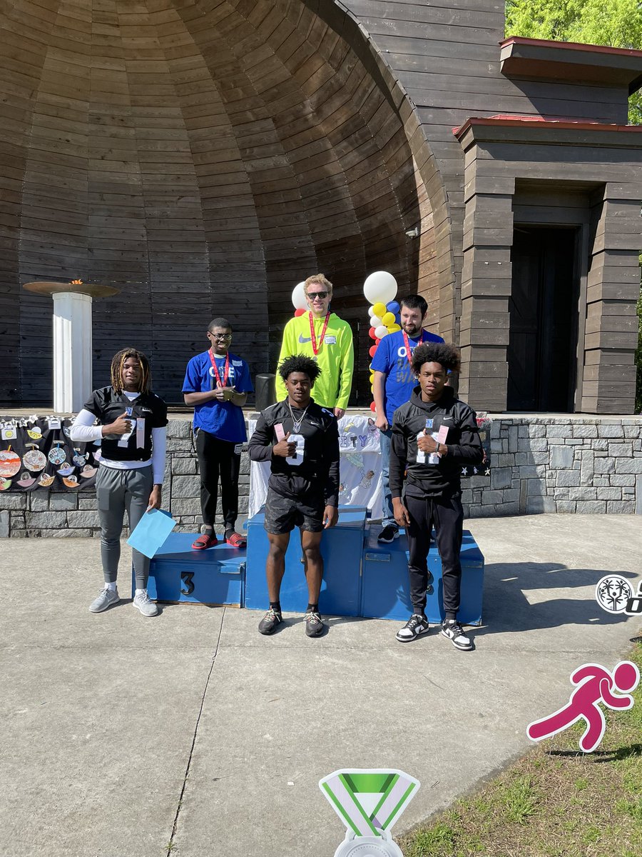 Coach SKELTON tweet media