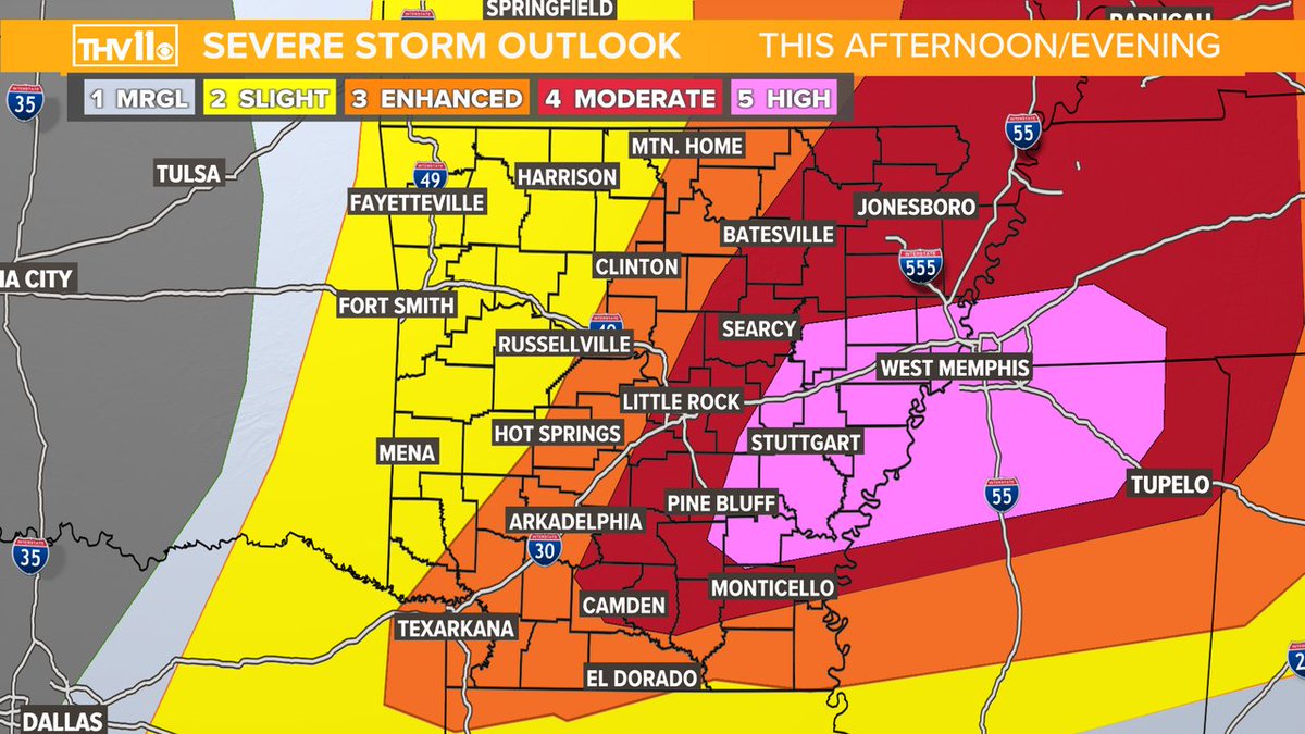 SkotWx's tweet photo. BREAKING: A HIGH RISK/LEVEL 5 OUT OF 5 has been issued for eastern Arkansas. This upgrade is driven by the increase in tornado potential. https://t.co/IpCKMbBEc3