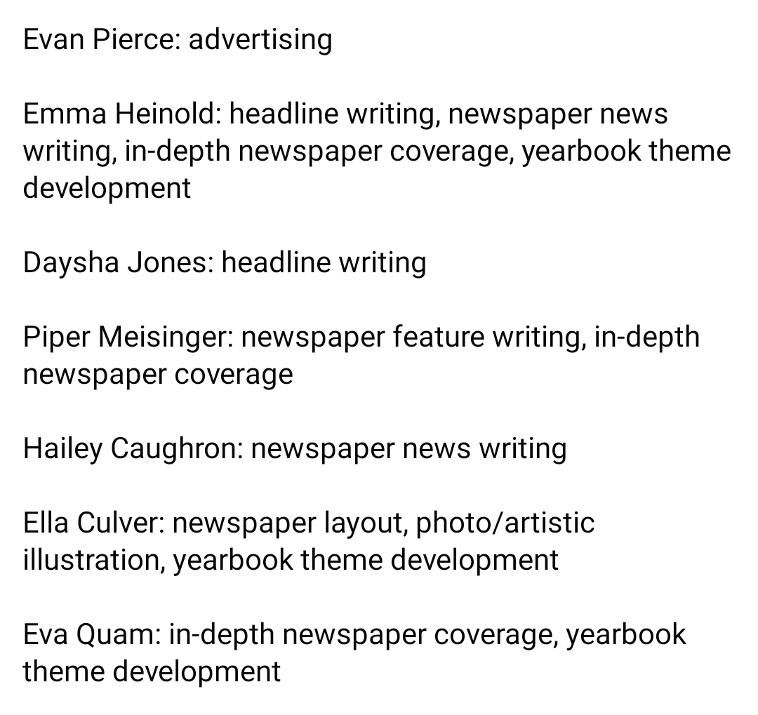 pride_purple's tweet photo. Congrats to our Journalism State Qualifiers!!!!!

#LouisvilleLions
#CementCity
#PurplePride https://t.co/X8zNojtnlc