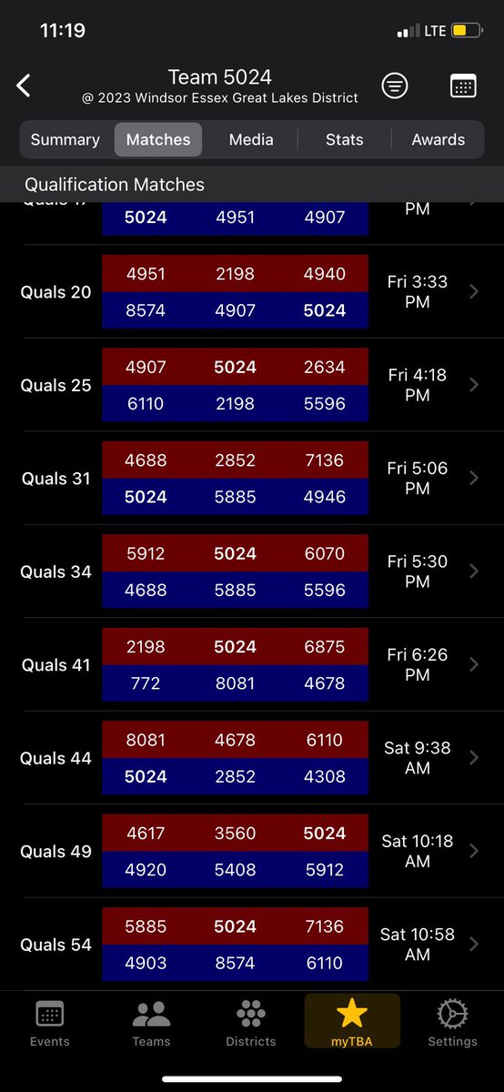 FRC5024 tweet picture