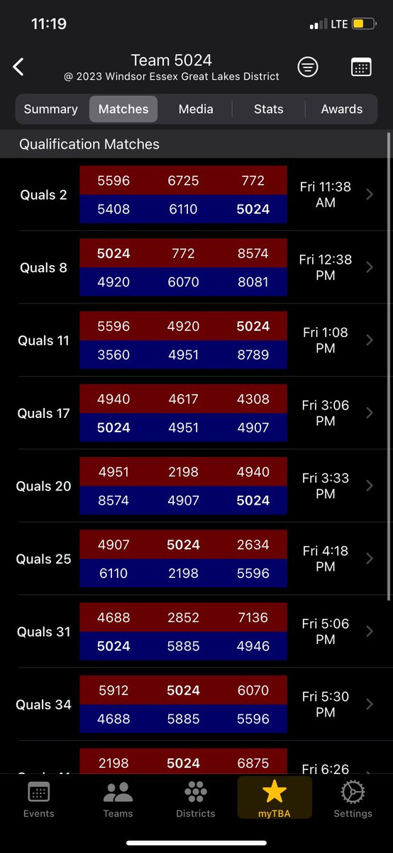 FRC5024's tweet photo. Let’s kickoff day 1 @UWindsor ! Here’s our match schedule, and the twitch link. Follow along! 💛💙 @CANFIRST #makeitloud #firstrobotics #Windsor #trelectronic #embridge #omgrobots  

https://t.co/hOodcoLwN4 https://t.co/c83okGL4Bu
