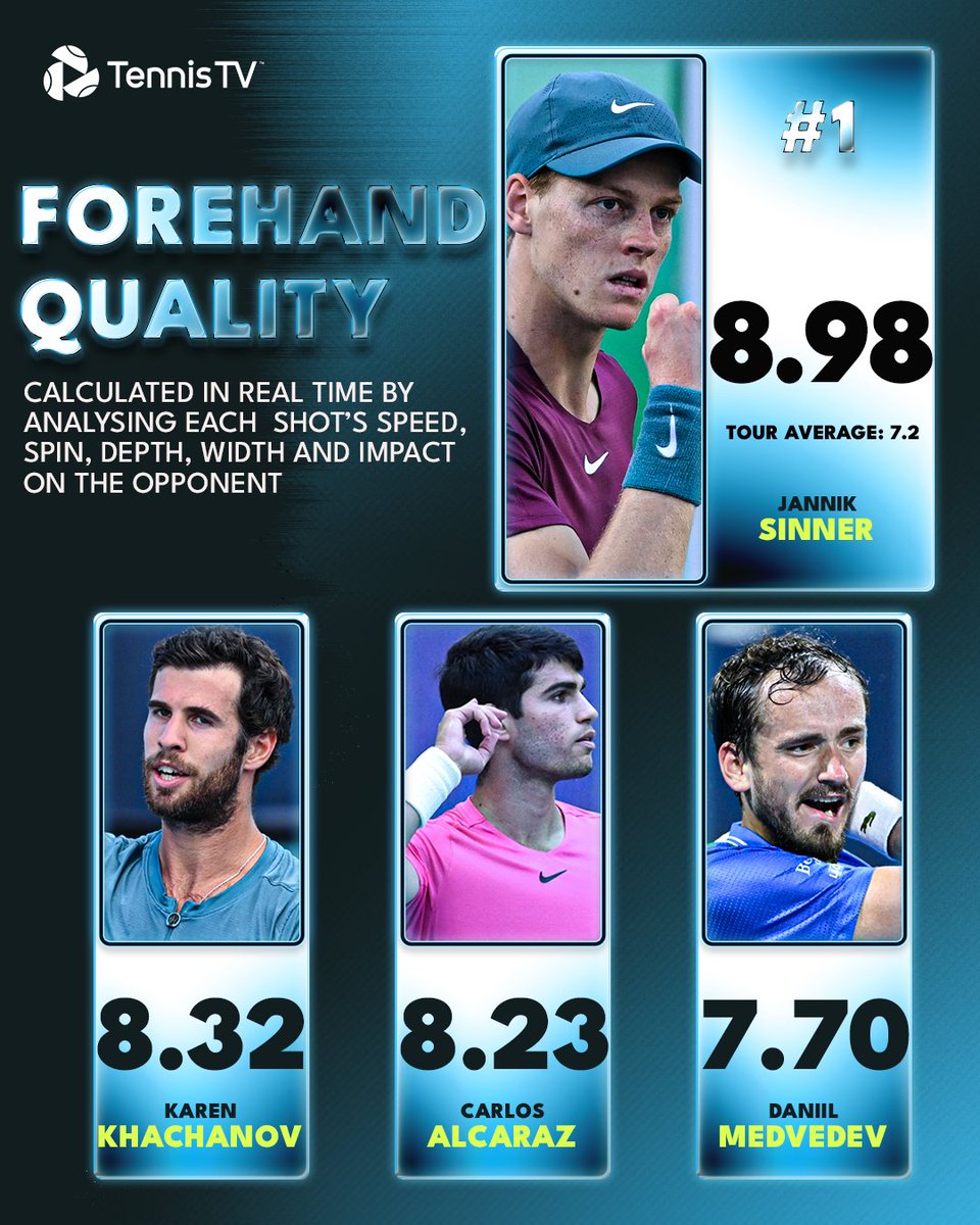 Tennis TV tweet media