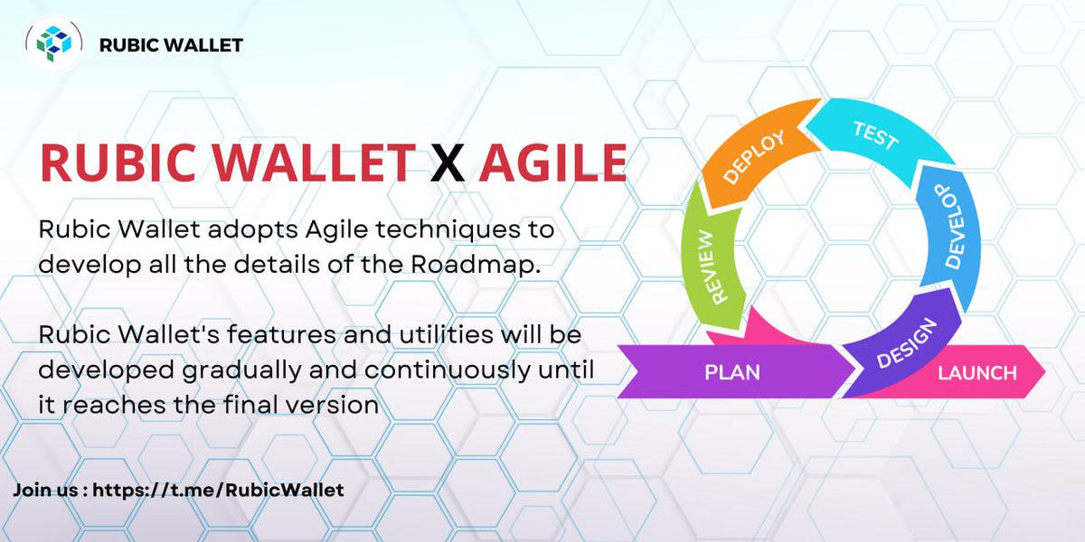 RubicWallet's tweet photo. Rubic Wallet adopts Agile techniques to develop all the details of the Roadmap.
Rubic Wallet's features and utilities will be developed gradually and continuously until it reaches the final version.
Relax and keep support this project. Congratulation you are on the right project. https://t.co/ewjqC5V0gY