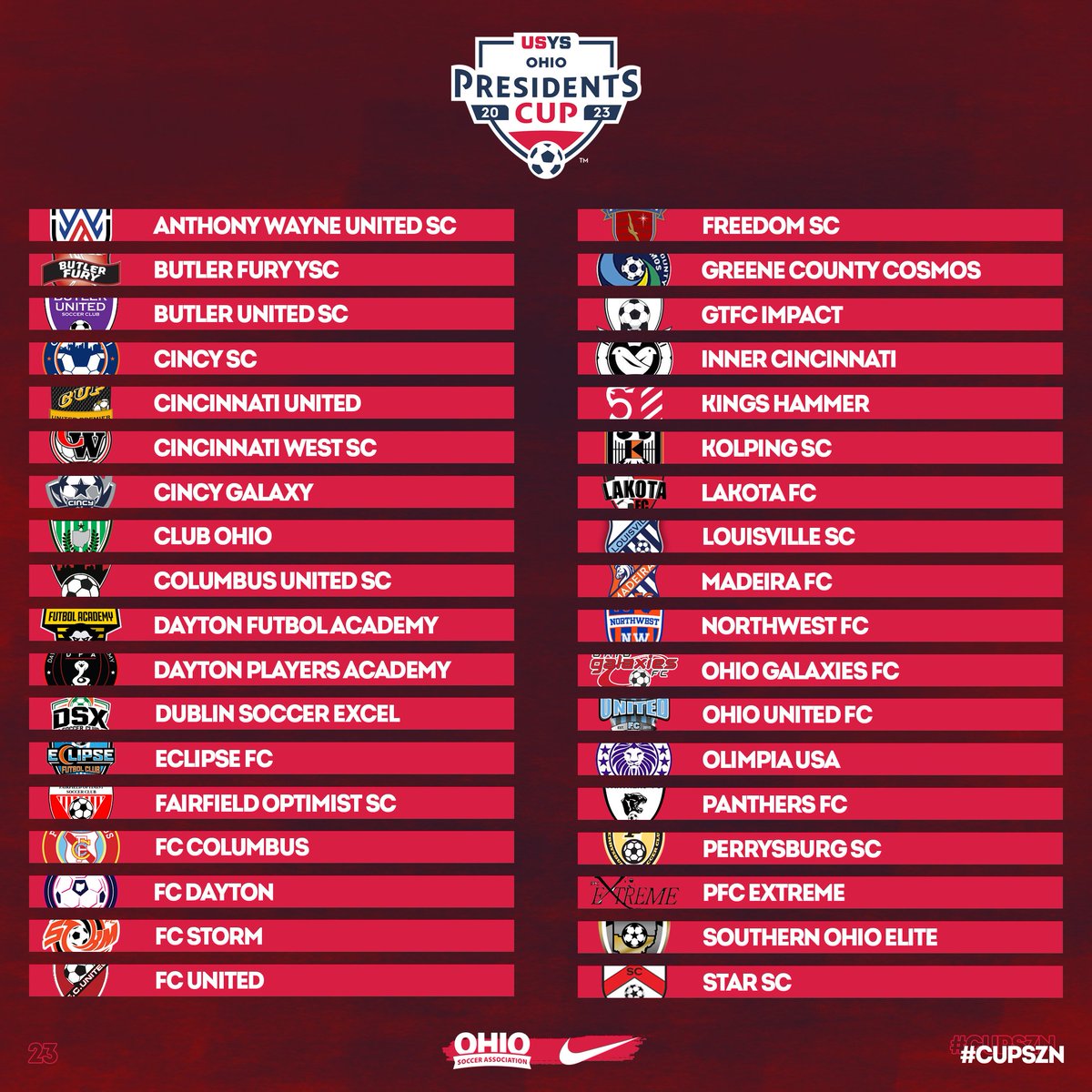 theohiosoccer's tweet photo. We move. #cupszn #CLAIMtheCUP https://t.co/FGqgvUiMh8