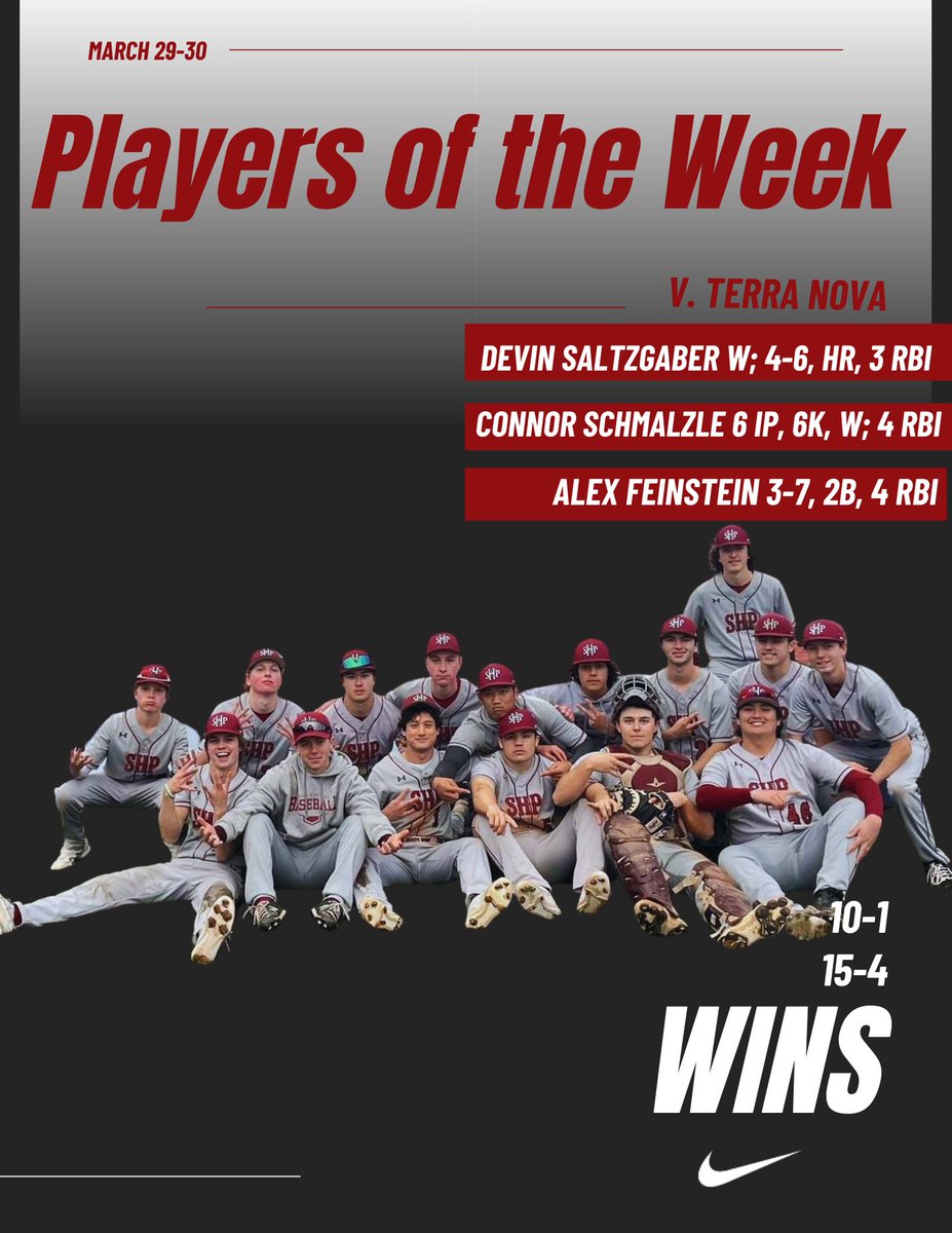 Sean McMillan (@smcmillanshp) on Twitter photo .<a href="/SHPAthletics/">Sacred Heart Prep Athletics</a> improves to 6-0 in league play! Outstanding performances across the board. <a href="/andrewrocha2023/">Andrew Rocha</a>, <a href="/Daniel_Gee44/">Daniel Gee</a> & <a href="/AlexFeinstein44/">Alex Feinstein</a> all logged 3 hits. <a href="/DevinSaltzgaber/">Devin Saltzgaber</a> improves to 6-0 on the mound and blasted his first 💣 of the year. <a href="/ConradWilbur2/">Conrad Wilbur</a> OBP .625 on the week. .<a href="/SHPAthletics/">Sacred Heart Prep Athletics</a> improves to 6-0 in league play! Outstanding performances across the board. <a href="/andrewrocha2023/">Andrew Rocha</a>, <a href="/Daniel_Gee44/">Daniel Gee</a> & <a href="/AlexFeinstein44/">Alex Feinstein</a> all logged 3 hits. <a href="/DevinSaltzgaber/">Devin Saltzgaber</a> improves to 6-0 on the mound and blasted his first 💣 of the year. <a href="/ConradWilbur2/">Conrad Wilbur</a> OBP .625 on the week.