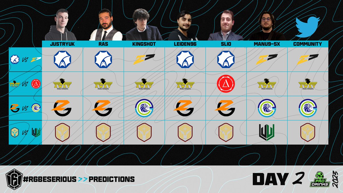 PREDICTIONS BY #ProDrinks‼️ 
#R6BeSerious