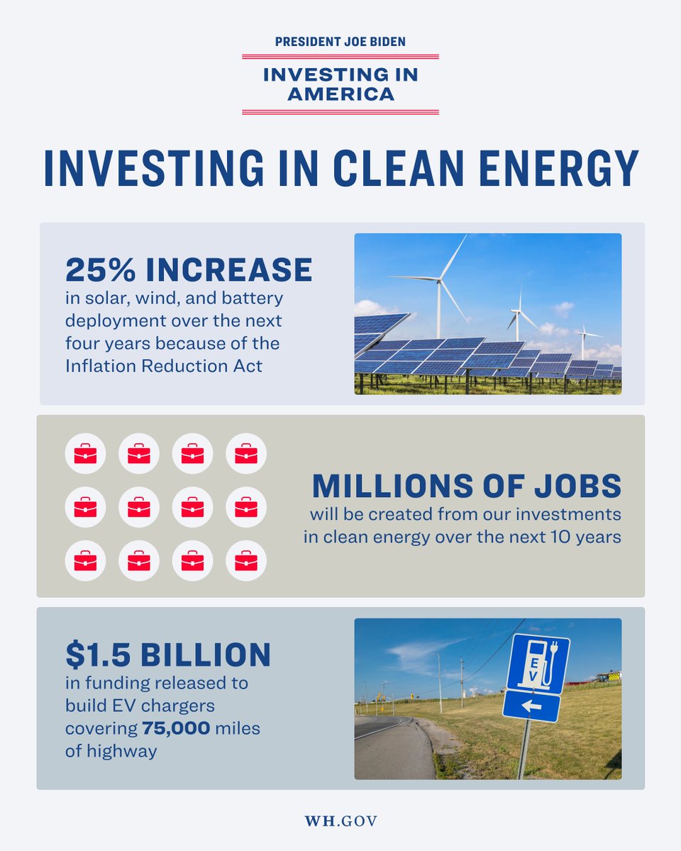 President Biden Archived tweet media