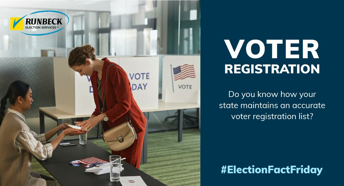 RunbeckElection's tweet photo. It's #ElectionFactFriday! Can you guess which single state doesn't require voter registration? For every other state, maintaining voter registration lists is an essential part of the electoral process. Learn more from the @EACgov Fact Sheet:

https://t.co/uynVHDpIZQ https://t.co/O75hQYf71r